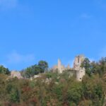 Het kasteel Schenkenberg, Bern en kanton Aargau